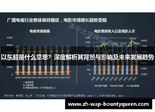 以东超是什么意思？深度解析其背景与影响及未来发展趋势