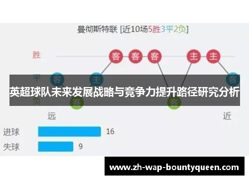 英超球队未来发展战略与竞争力提升路径研究分析 英超球队未来发展战略与竞争力提升路径研究分析