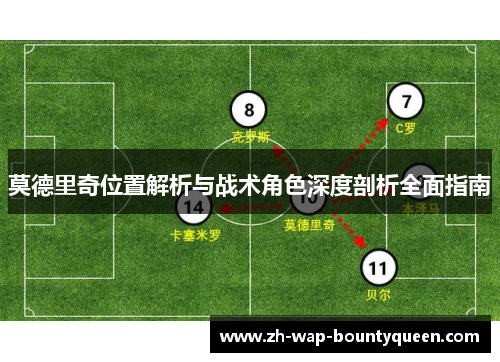 莫德里奇位置解析与战术角色深度剖析全面指南