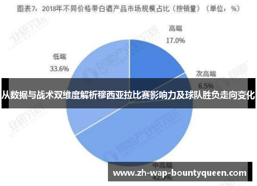 从数据与战术双维度解析穆西亚拉比赛影响力及球队胜负走向变化 从数据与战术双维度解析穆西亚拉比赛影响力及球队胜负走向变化