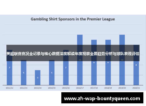 英超联赛赛况全记录与核心数据深度解读年度观察全面趋势分析与球队表现评估 英超联赛赛况全记录与核心数据深度解读年度观察全面趋势分析与球队表现评估