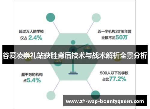 谷爱凌崇礼站获胜背后技术与战术解析全景分析