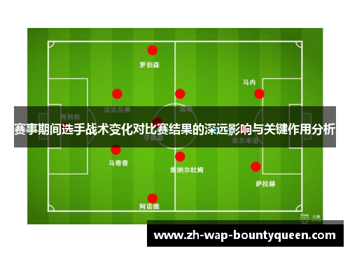 赛事期间选手战术变化对比赛结果的深远影响与关键作用分析 赛事期间选手战术变化对比赛结果的深远影响与关键作用分析