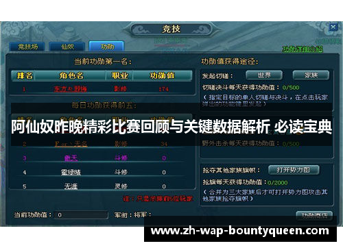 阿仙奴昨晚精彩比赛回顾与关键数据解析 必读宝典 阿仙奴昨晚精彩比赛回顾与关键数据解析 必读宝典
