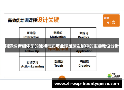 阿森纳青训体系的独特模式与全球足球发展中的重要地位分析 阿森纳青训体系的独特模式与全球足球发展中的重要地位分析